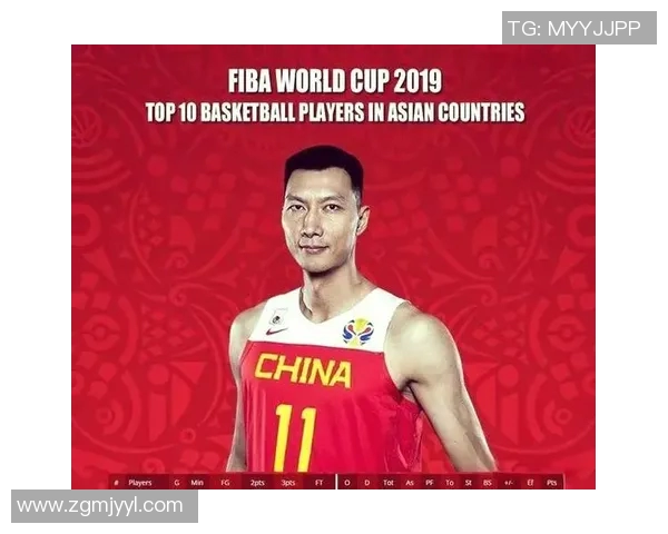 中国篮球明星球员的崛起与影响力分析及未来发展趋势探讨 中国篮球明星球员的崛起与影响力分析及未来发展趋势探讨
