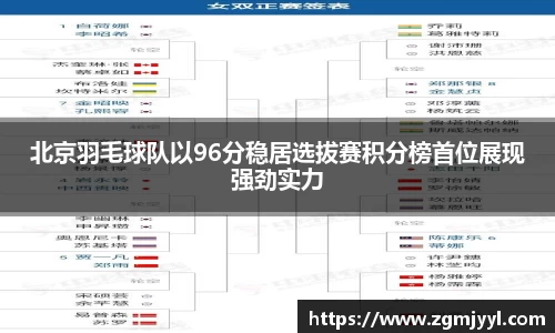 北京羽毛球队以96分稳居选拔赛积分榜首位展现强劲实力