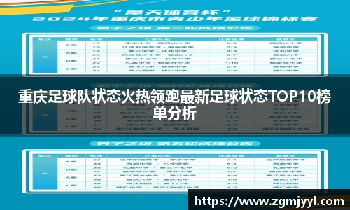 重庆足球队状态火热领跑最新足球状态TOP10榜单分析