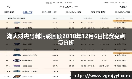 湖人对决马刺精彩回顾2018年12月6日比赛亮点与分析