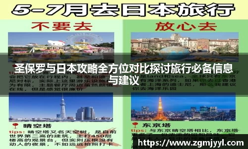 圣保罗与日本攻略全方位对比探讨旅行必备信息与建议