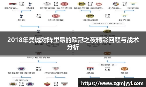 2018年曼城对阵里昂的欧冠之夜精彩回顾与战术分析